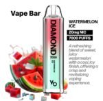 Vape Bars Diamond 7000 Puffs Disposable Vape In UAE - Image 4